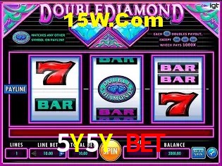 5Y5Y Bet Fortaleza - Reviews